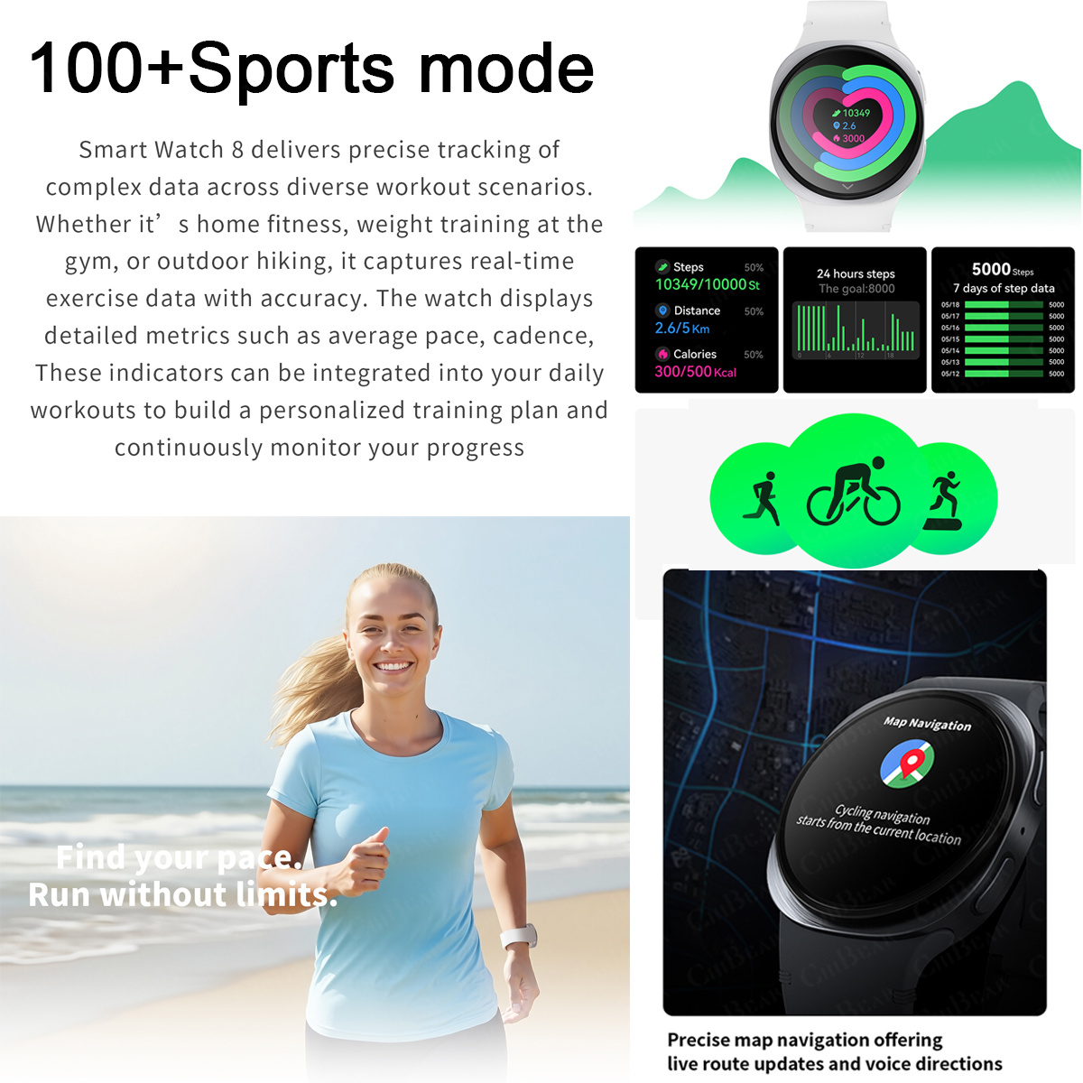 2026 New Watches 8 Mini GPS Tr - đánh giá và giá Smartwatch Watches For Girls