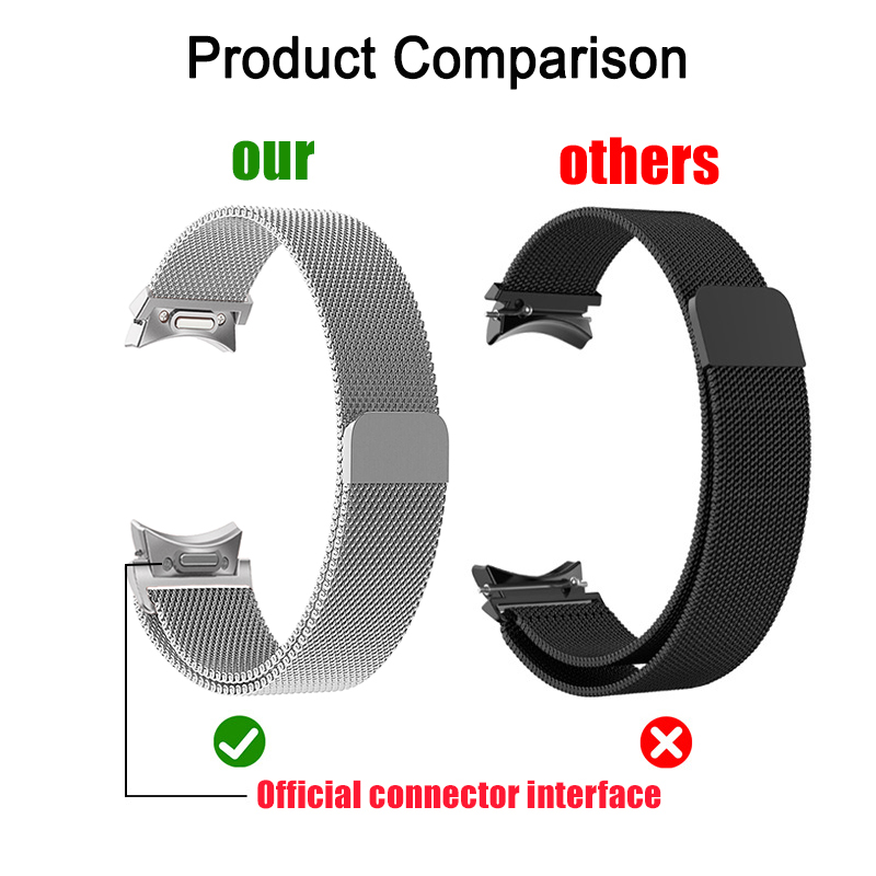 Milanese Loop Band For Samsung - đánh giá và giá Smartwatch Samsung Watches For Women