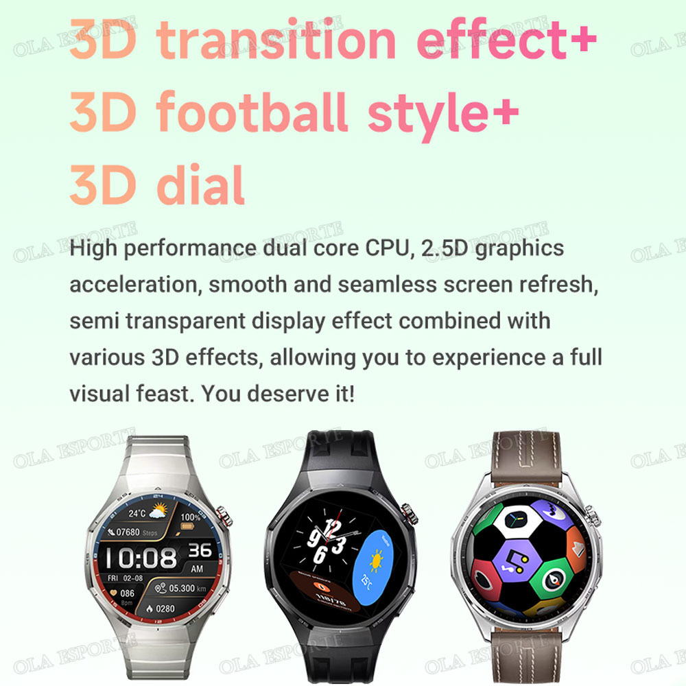Sports Smart Watch Men Women H - đánh giá và giá Smartwatch New Watches For Women