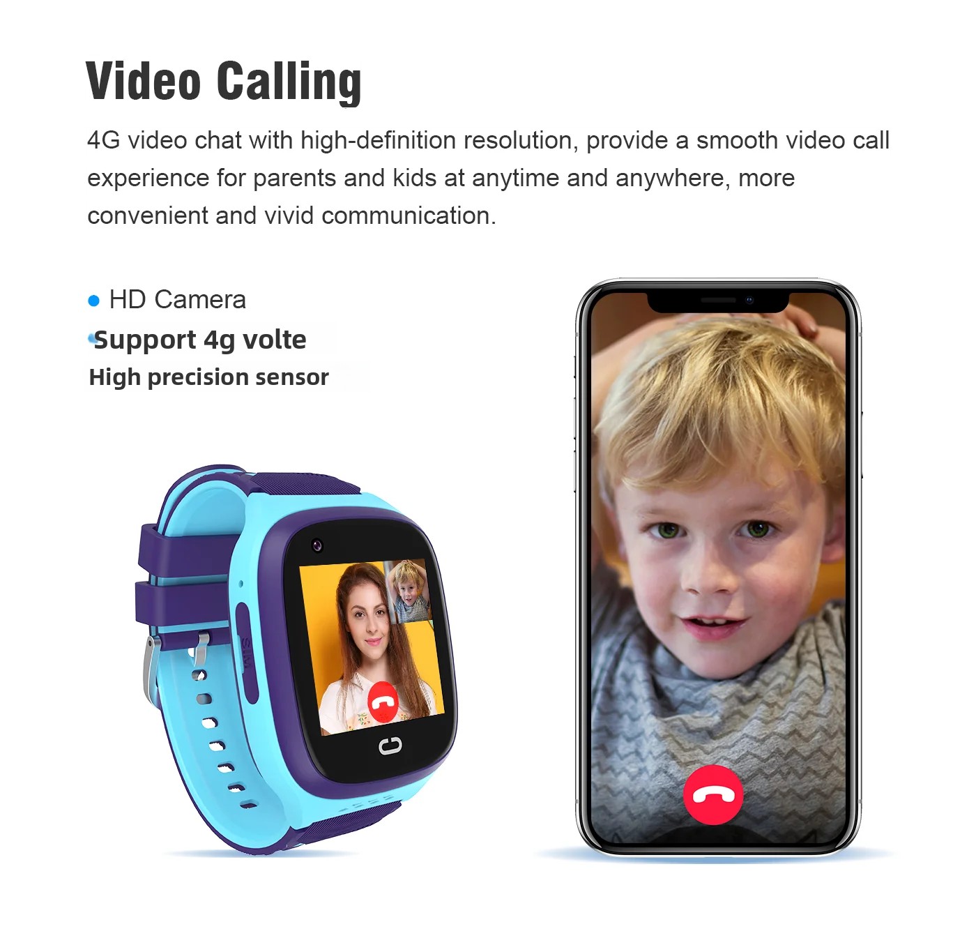 4G Kids Smartwatch SOS Waterpr - đánh giá và giá Smartwatch Watches For Girls