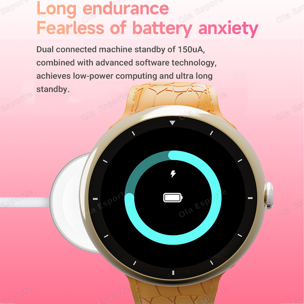 2025 New SmartWatch Men Women  - đánh giá và giá Smartwatch New Watches For Women