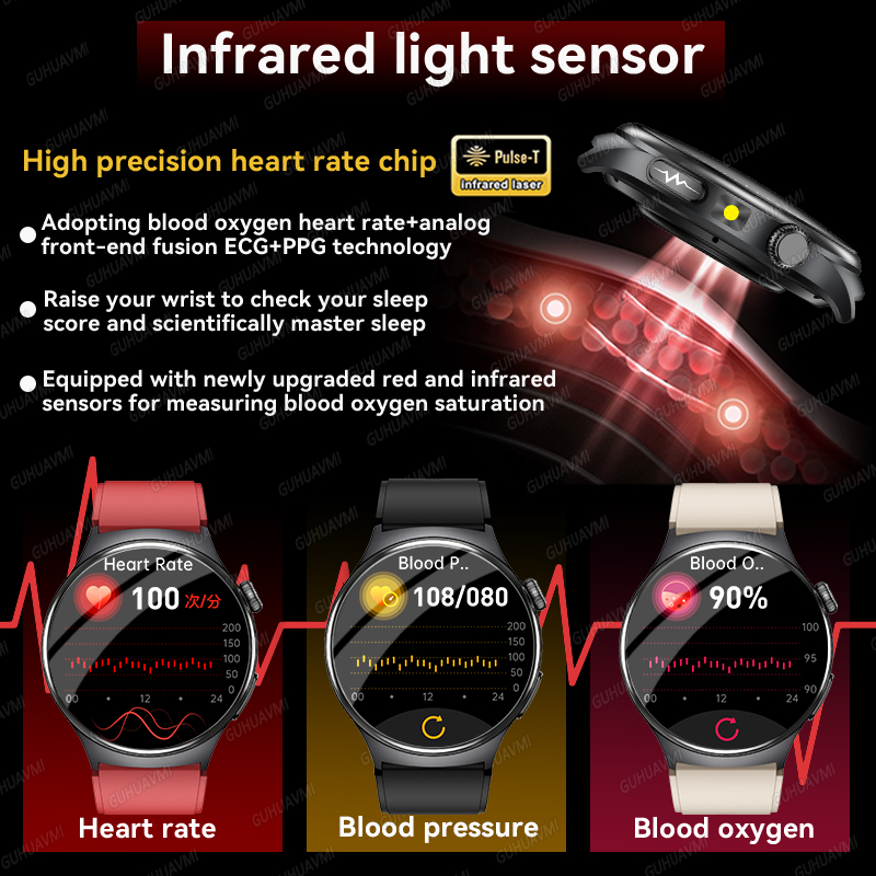 2026 New Accurate Diagnosis Sm - đánh giá và giá Smartwatch New Watches For Women
