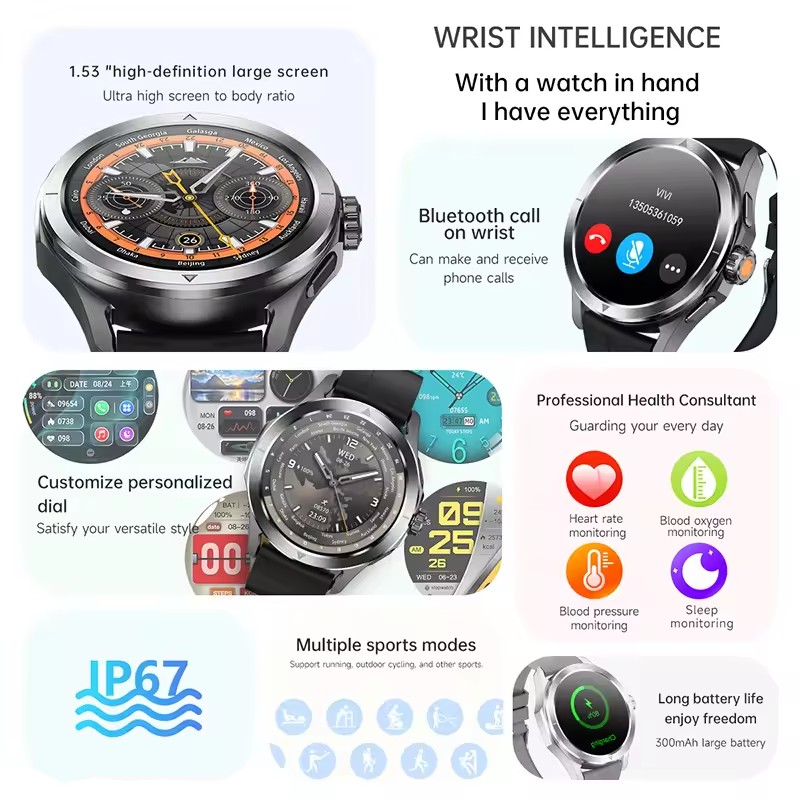 GUHUAVMI NFC Smart Watch Men A - đánh giá và giá Smartwatch Branded Watches For Men