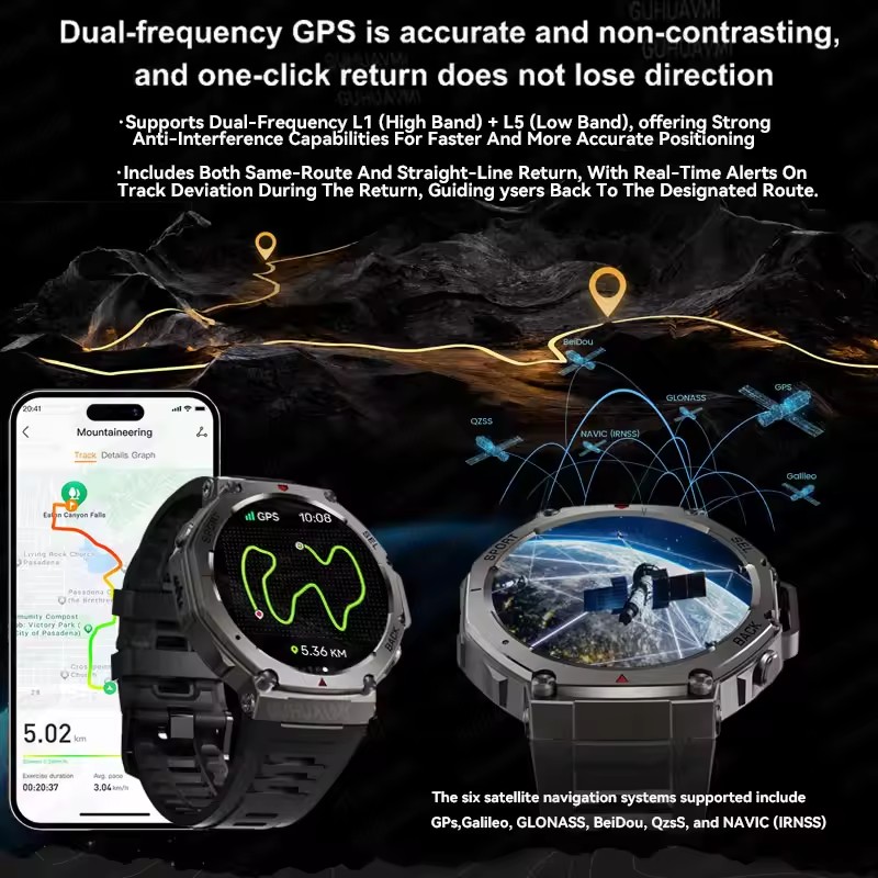 GUHUAVMI NFC Smart Watch Men A - đánh giá và giá Smartwatch Branded Watches For Men