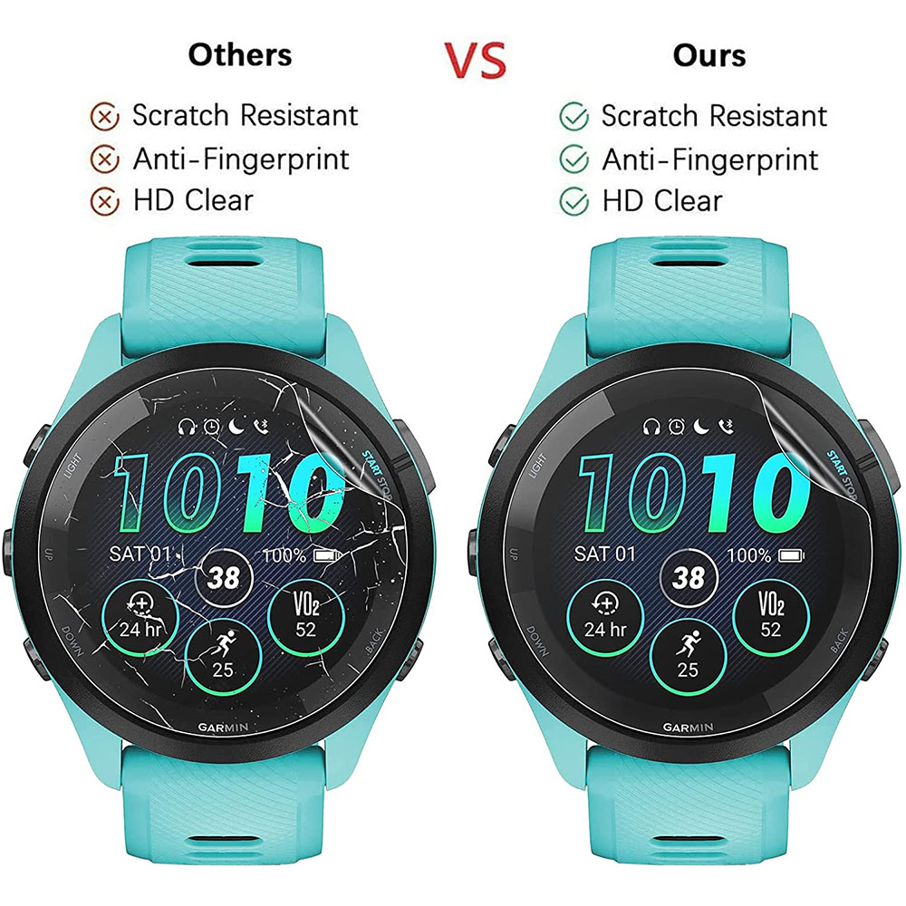 3Pcs Soft HD Hydrogel Protecti - đánh giá và giá Xwatch Smartwatch